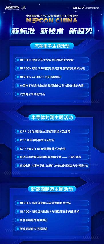 参观预登记通道开启！探索电子制造新边界，NEPCON China 电子展2025年4月22-24日邀您抢占未来先机