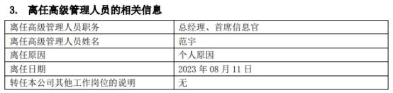 太平基金总经理首席信息官范宇离任 邓先虎代任