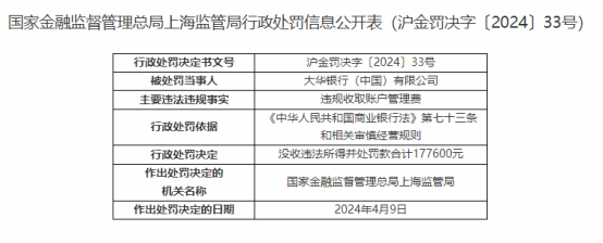 因违规收取账户管理费，大华银行（中国）被罚17.76万元