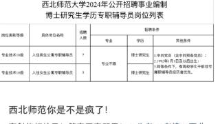 招聘“入住公寓专职辅导员”要求博士学历，西北师范大学回应：非宿管，有安家费