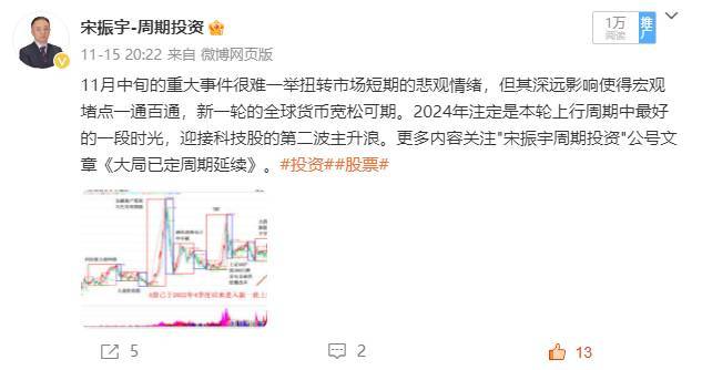 宋振宇 ： 新机会临近