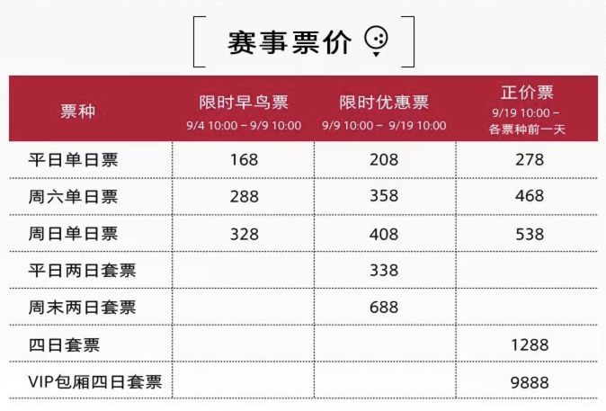 奥运军团领衔豪华阵容，2024别克LPGA锦标赛金秋巅峰再现