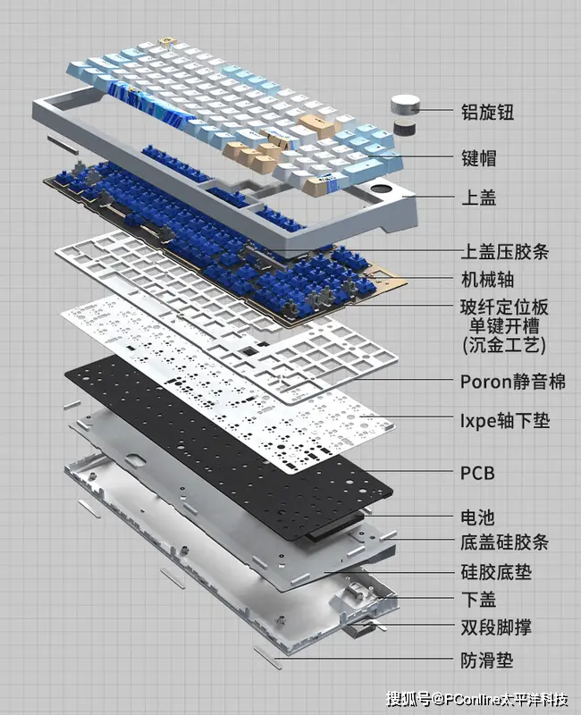 全键凯华定制轴体的满配机械键盘！玄派玄熊猫系列PD98有多香