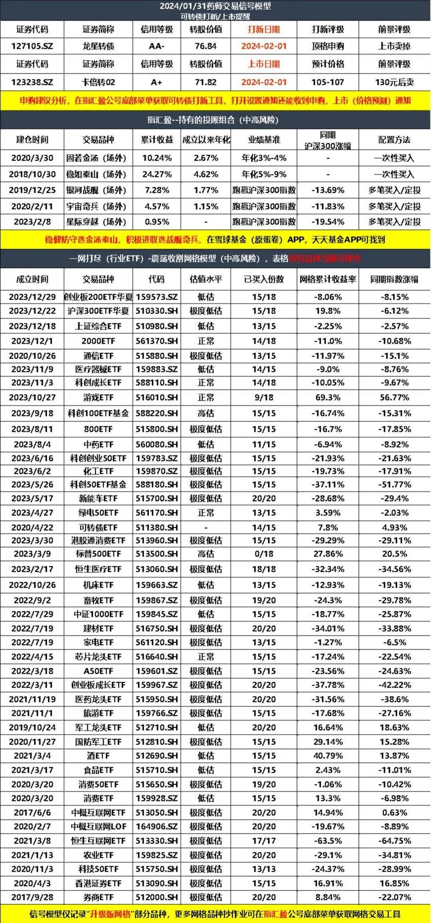 股市房市双杀！不敢想今年这消费有多惨