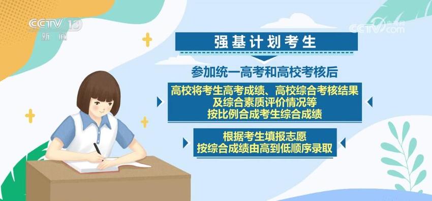 2024年高考进入两个月倒计时 七个新高考省份陆续展开适应性演练