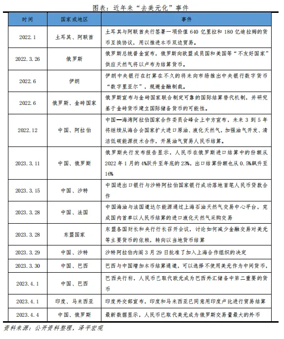 经济学家任泽平：金价为何屡创新高？未来向何处去？