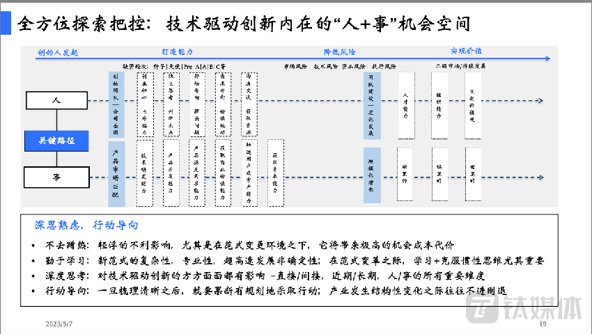 陆奇：未来大模型无处不在，是技术世界中的全新物种