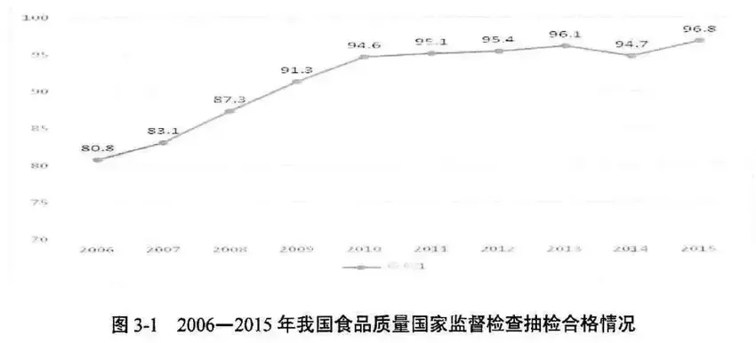 去年踩酸菜，今年踩姜，为什么腌菜总要用脚踩？