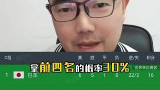 唱反调？媒体人：国足是“三个没有”球队，18强出线形势不乐观！